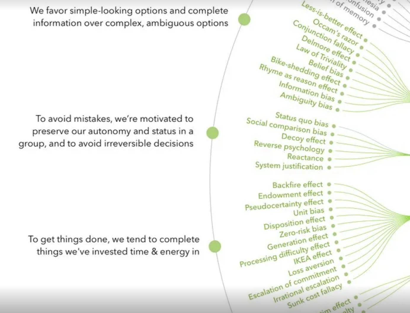 Introduction to CS CS202